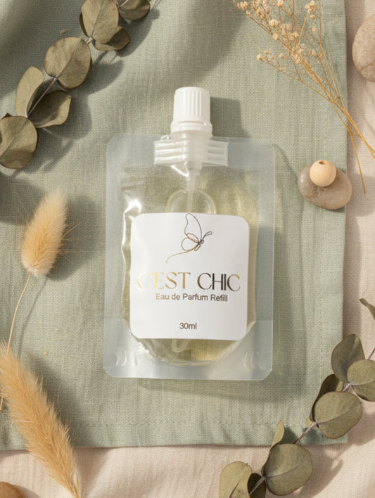 Why Refillable Perfume is the Future